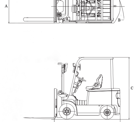 全新 TCM 電動 FB10~FB35