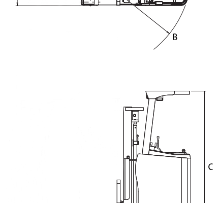 全新 TCM 電動 FBR10~FBR30